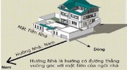 Cách chọn hướng xây nhà cho gia chủ tuổi Nhâm Dần